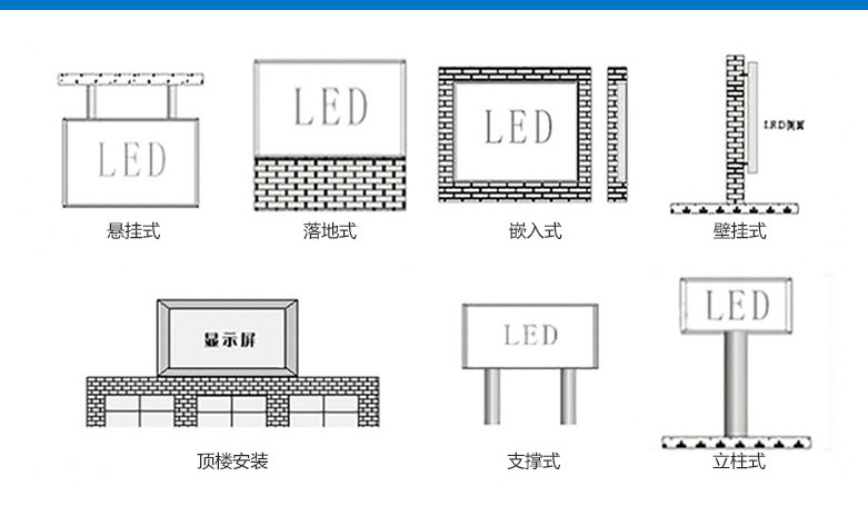 安裝方式.png